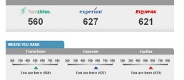 example credit score